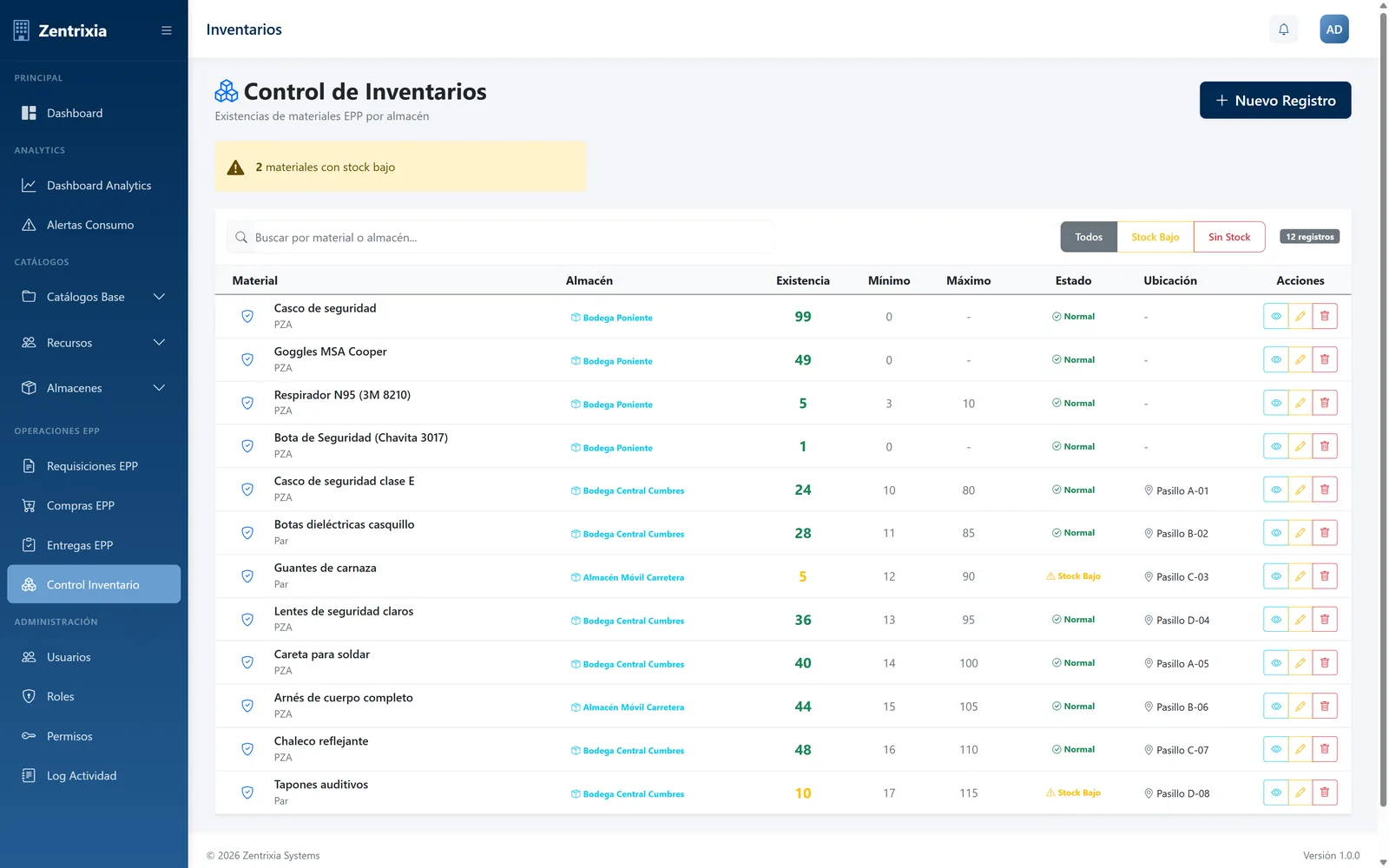 Control de materiales de Zentrixia POS