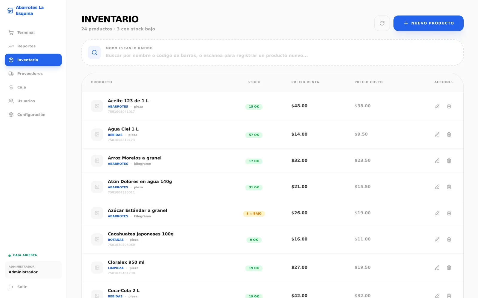 Inventario de Zentrixia POS