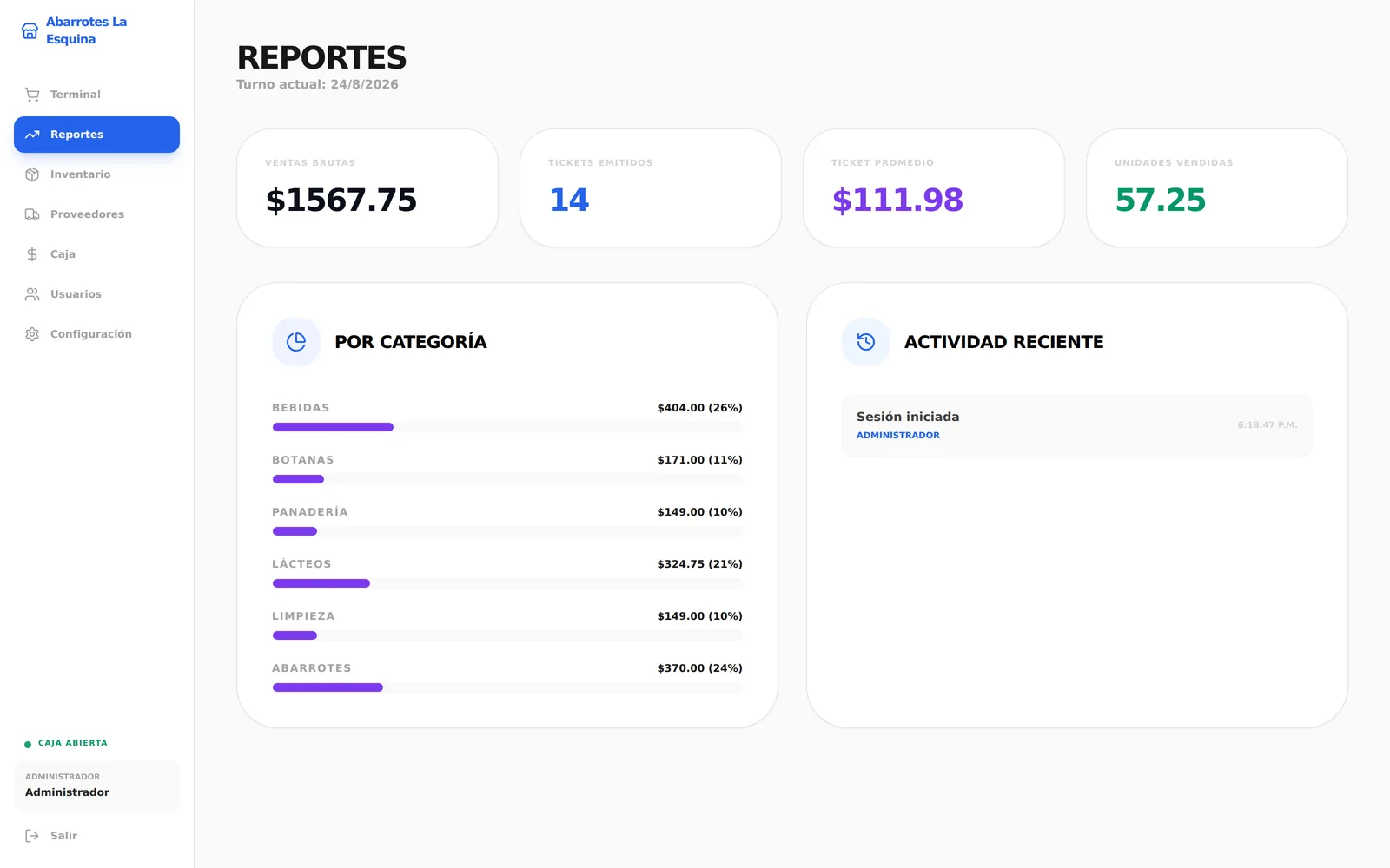 Reportes de Zentrixia POS